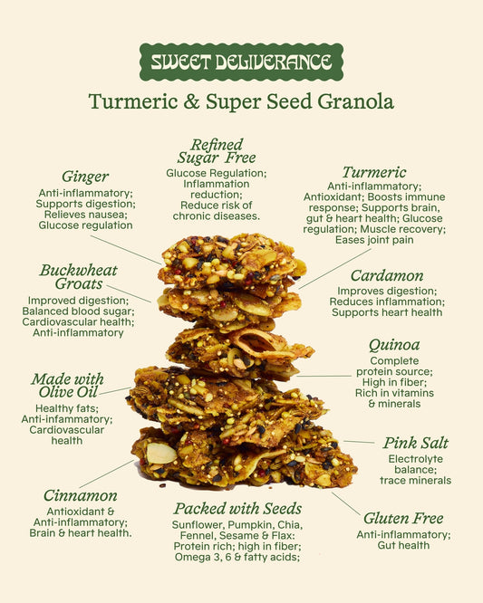 Sweet Deliverance | Small Turmeric & Super Seed Granola (57g)