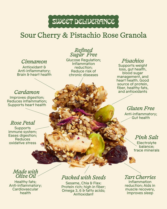 Sweet Deliverance | Small Sour Cherry & Pistachio Rose Granola (57g)