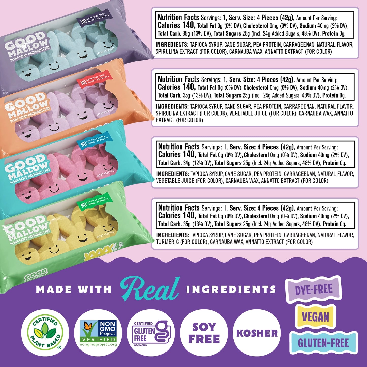 GoodMallow | Yellow Easter Bunny Marshmallows (42g) *SHIPS MID-MAR*