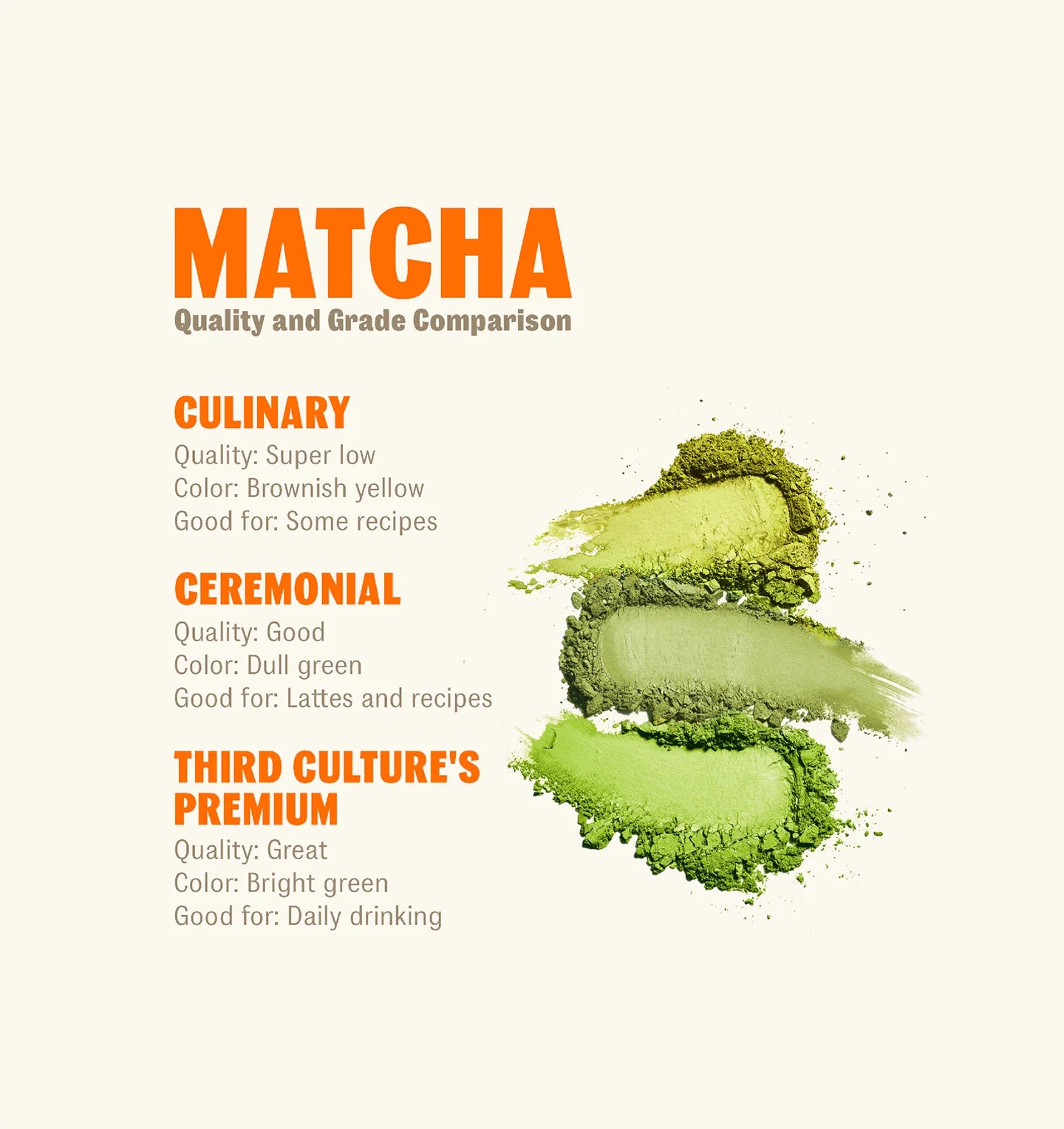 TCHO | Perfect Matcha Chocolate (70g)