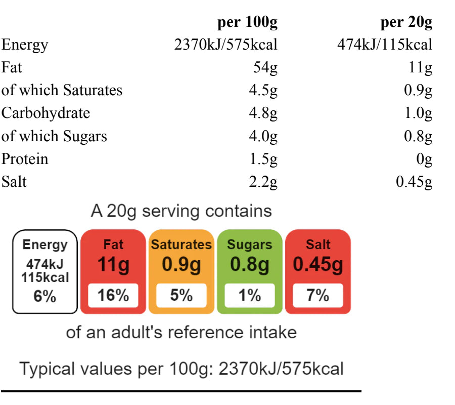 Nojo | Sesame Sauce (200ml)